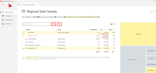 Power BI - Bravo Analyze Model