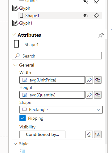 Picture 5b - Attributes