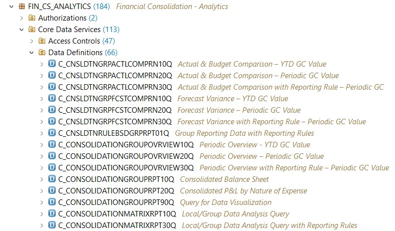 Image 2 List of delivered CDS views by SAP for GR