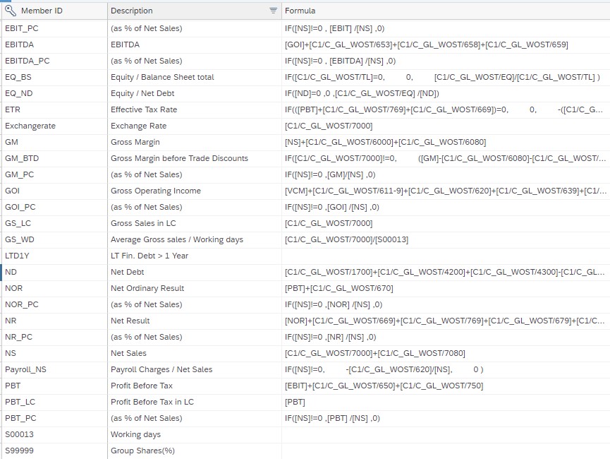 Image 3 calculated KPIs