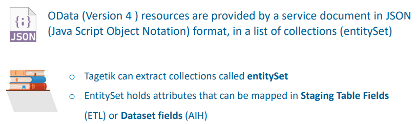 Tagetik oData protocol