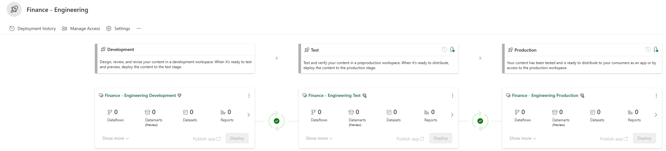 Finance - Engineering