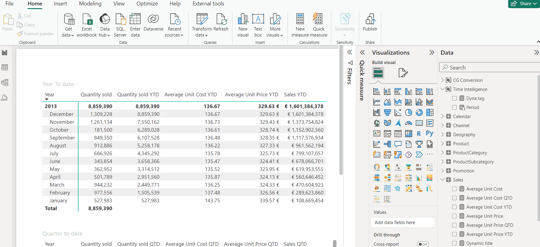 Creating a Calculation group