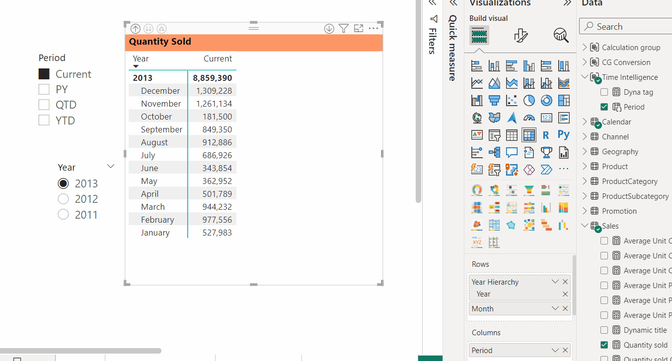 use calculation group as column