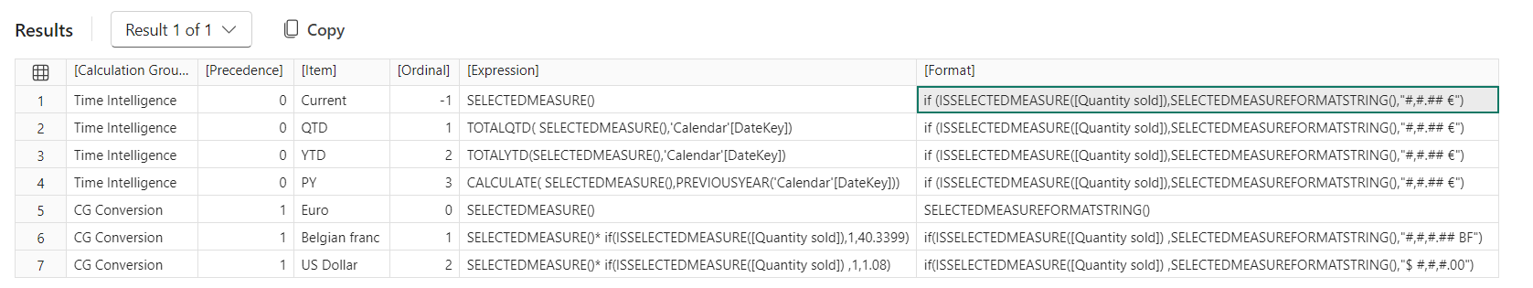 calculation group definition export