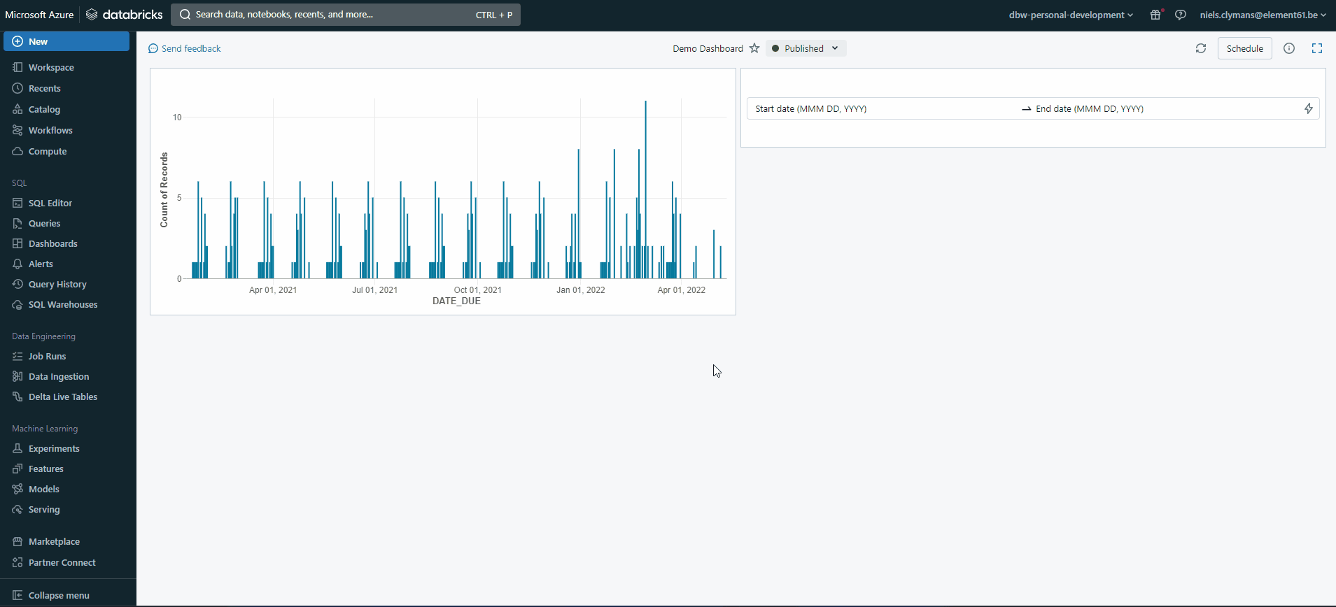 Lakeview dashboards lineage