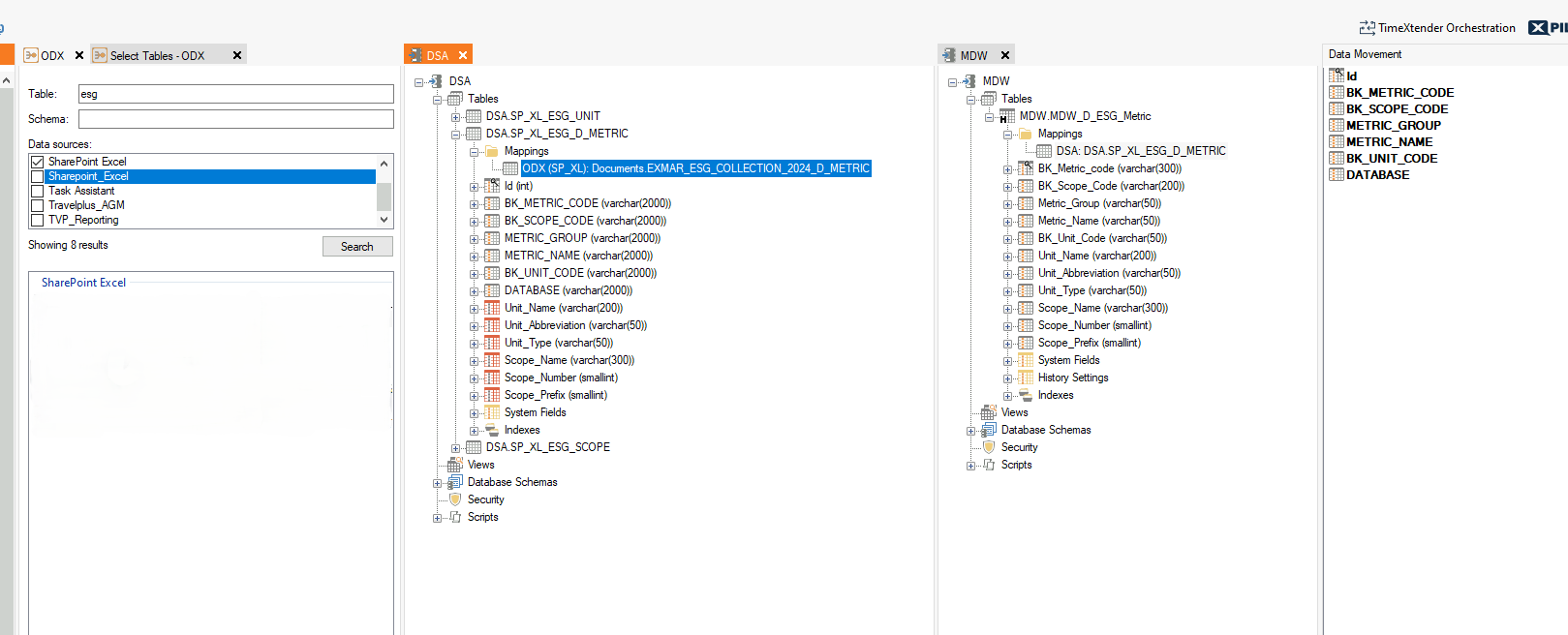 TimeXtender Data Integration