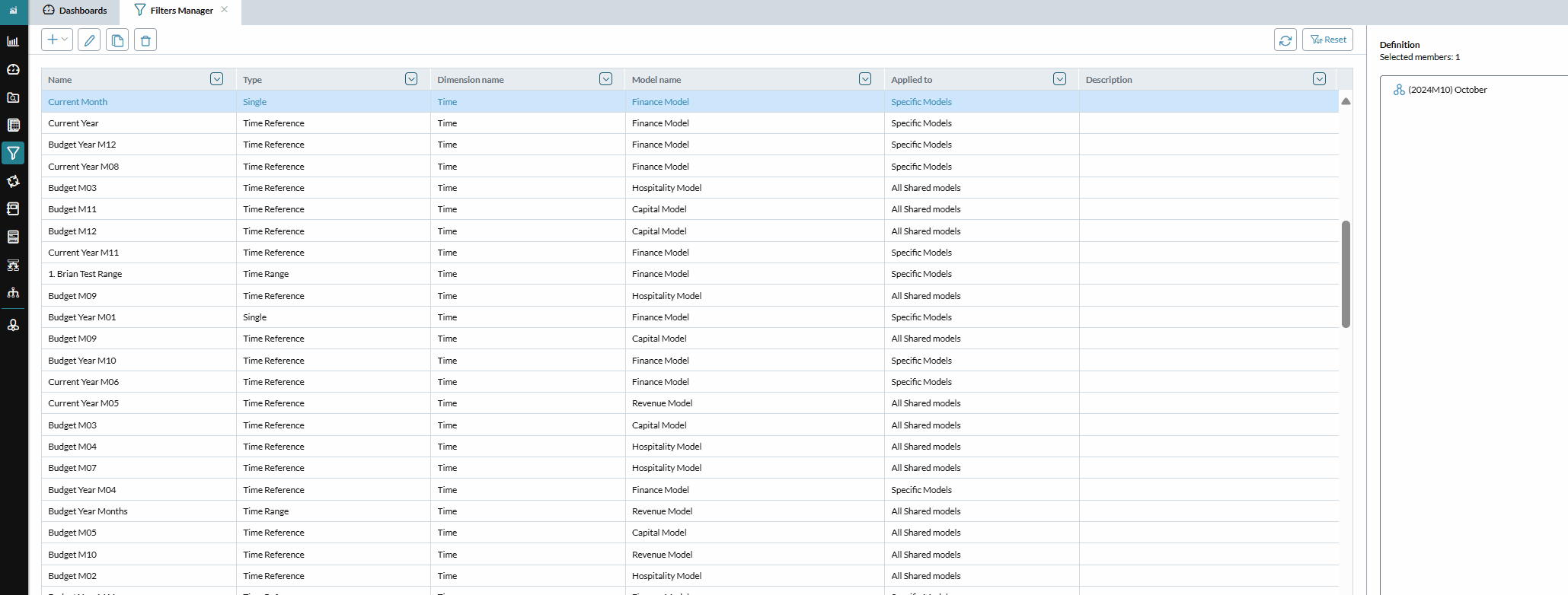 FP&A Plus Prophix insight - Figure 3 Current Month filter