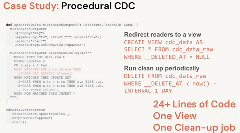 Case Study Procedural CDC