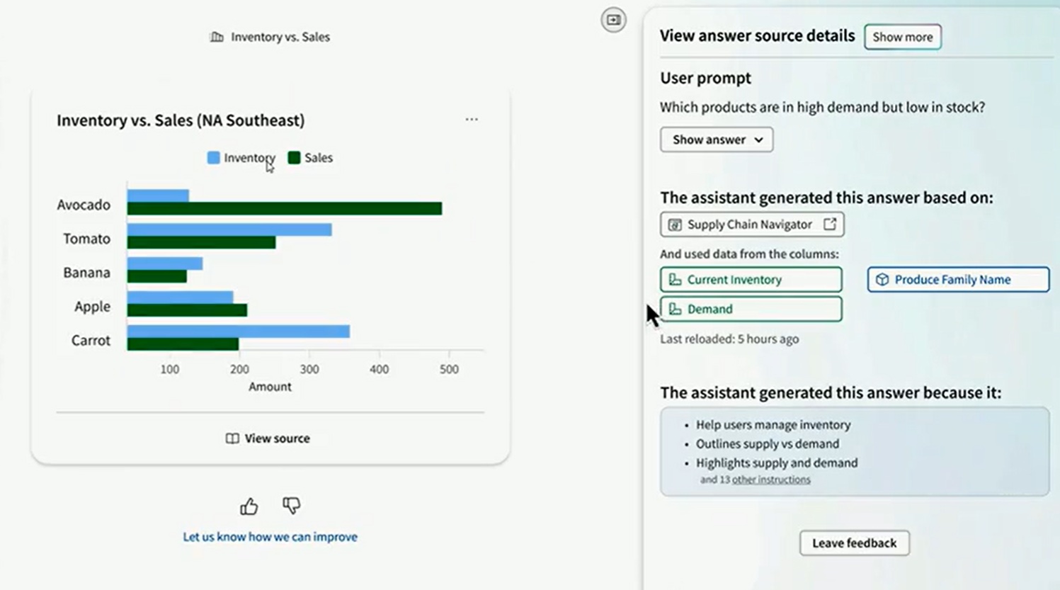 My five takeaways from Qlik connect. Qlik Answers for structured and unstructured data