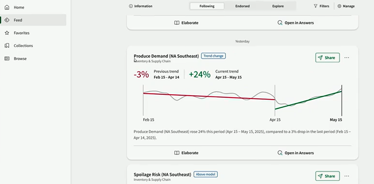 My five takeaways from Qlik connect. Qlik Discovery Agent