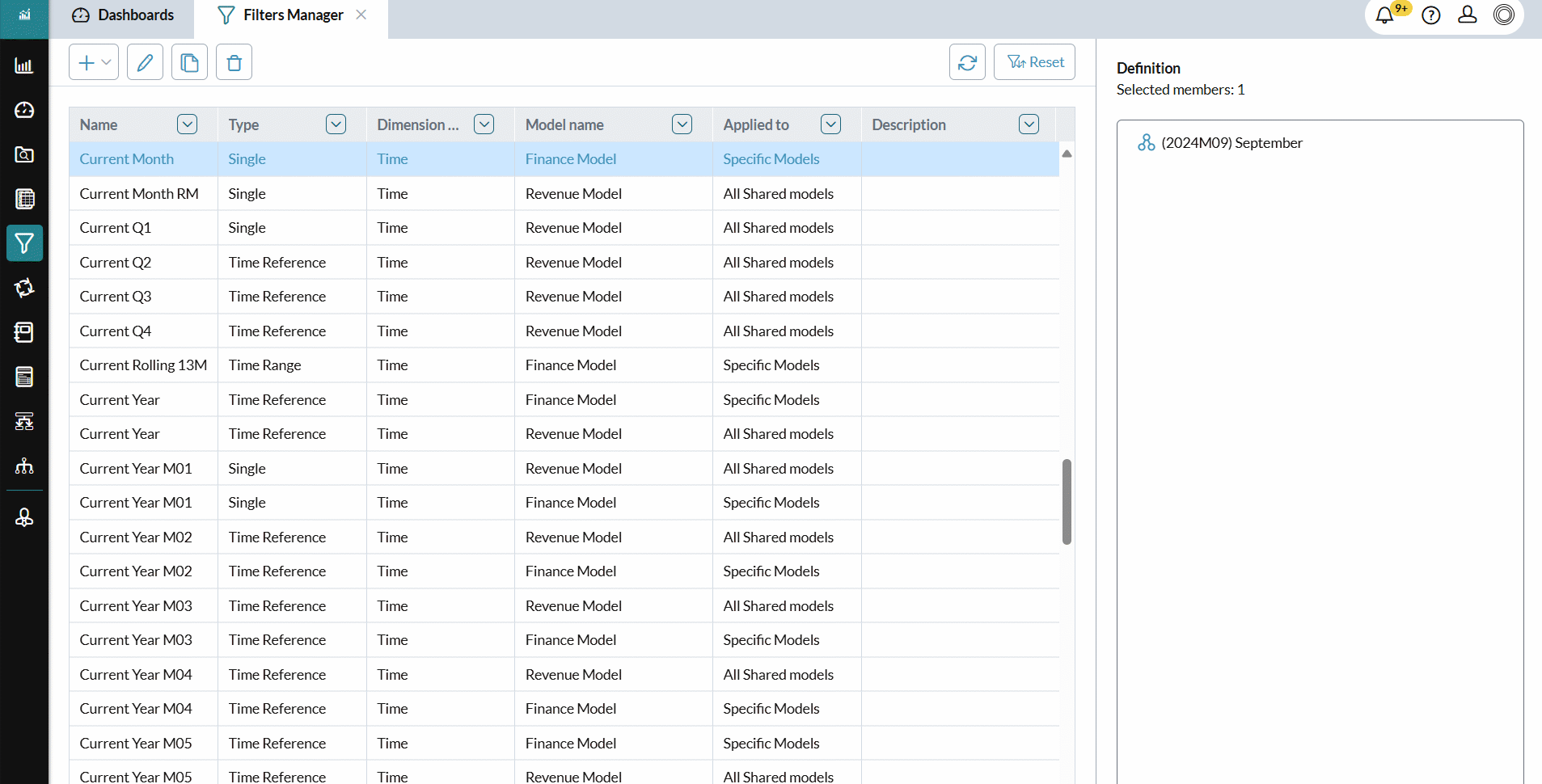 Prophix filter management