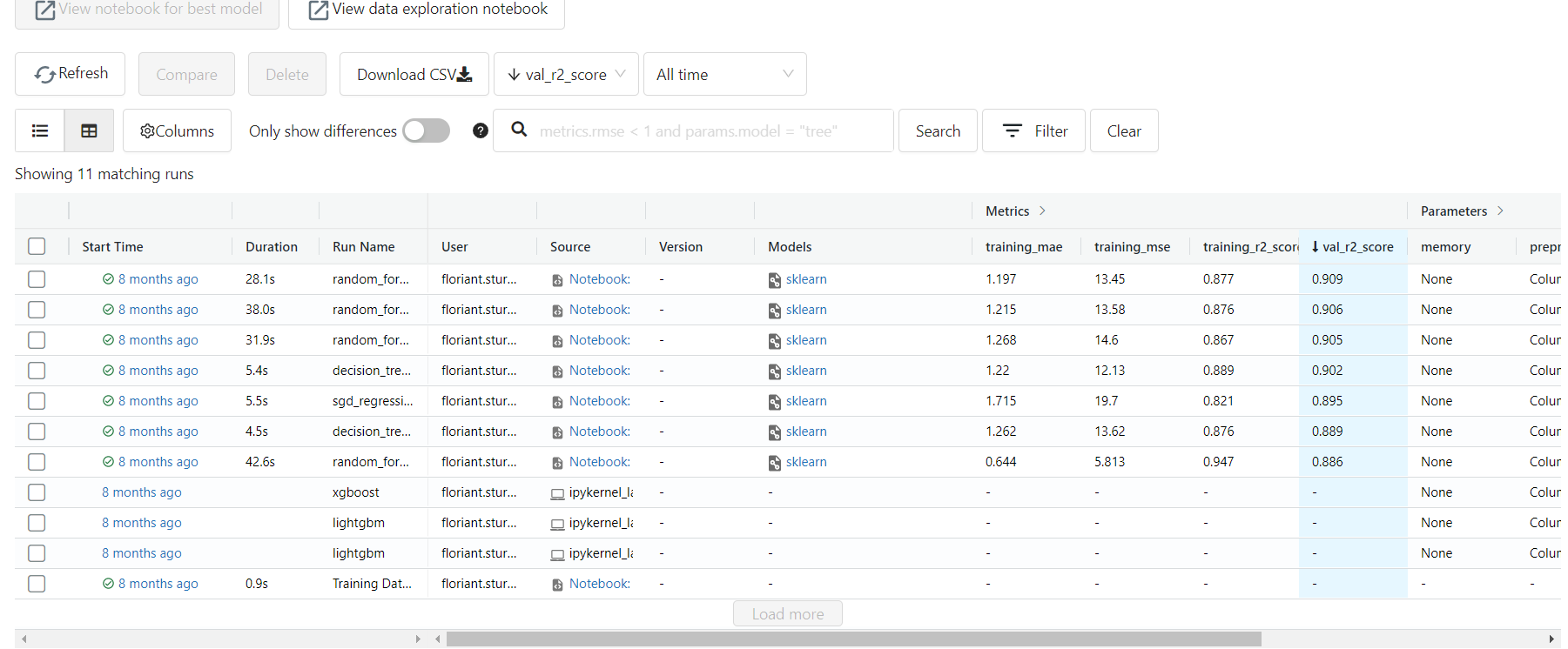 Databricks models overview screenshot