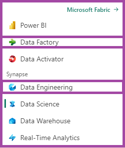 Easily create drag-drop ETL ELT data pipelines