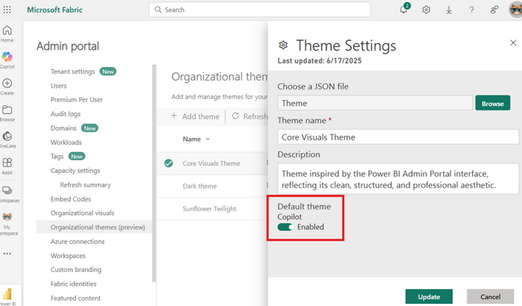Organizational Themes with (or without) Copilot