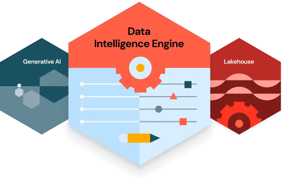 Data Intelligence