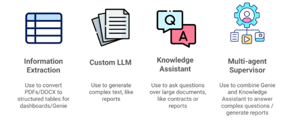 Information Extraction