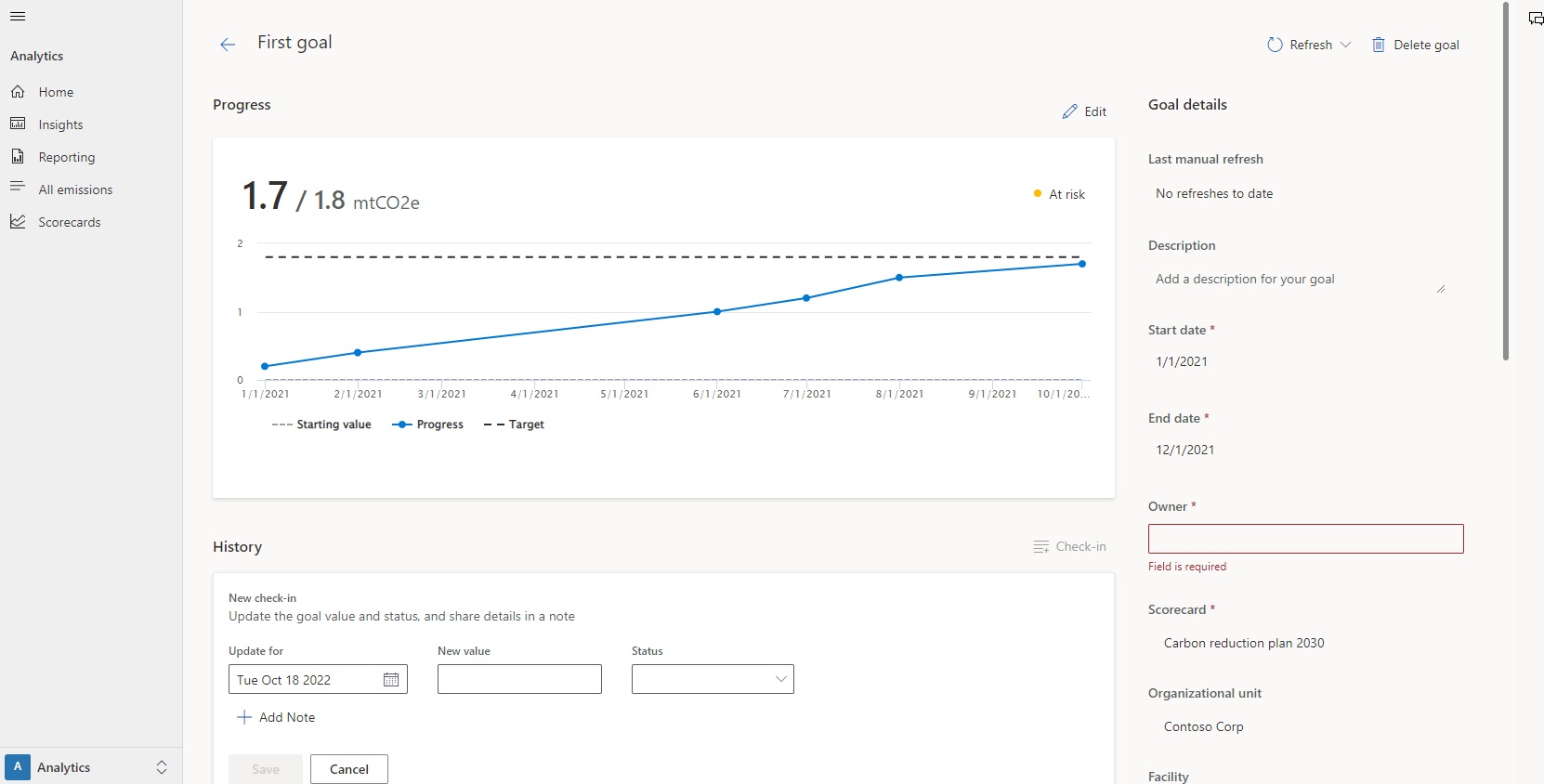 Microsoft Sustainability Manager - scorecards