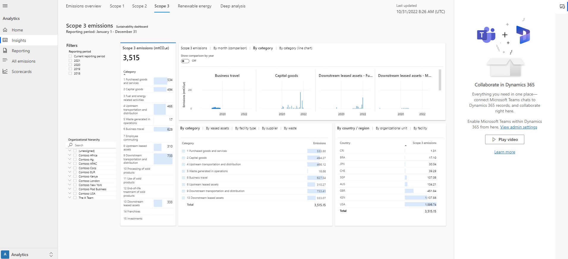 Microsoft Sustainability Manager - Microsoft Teams integration
