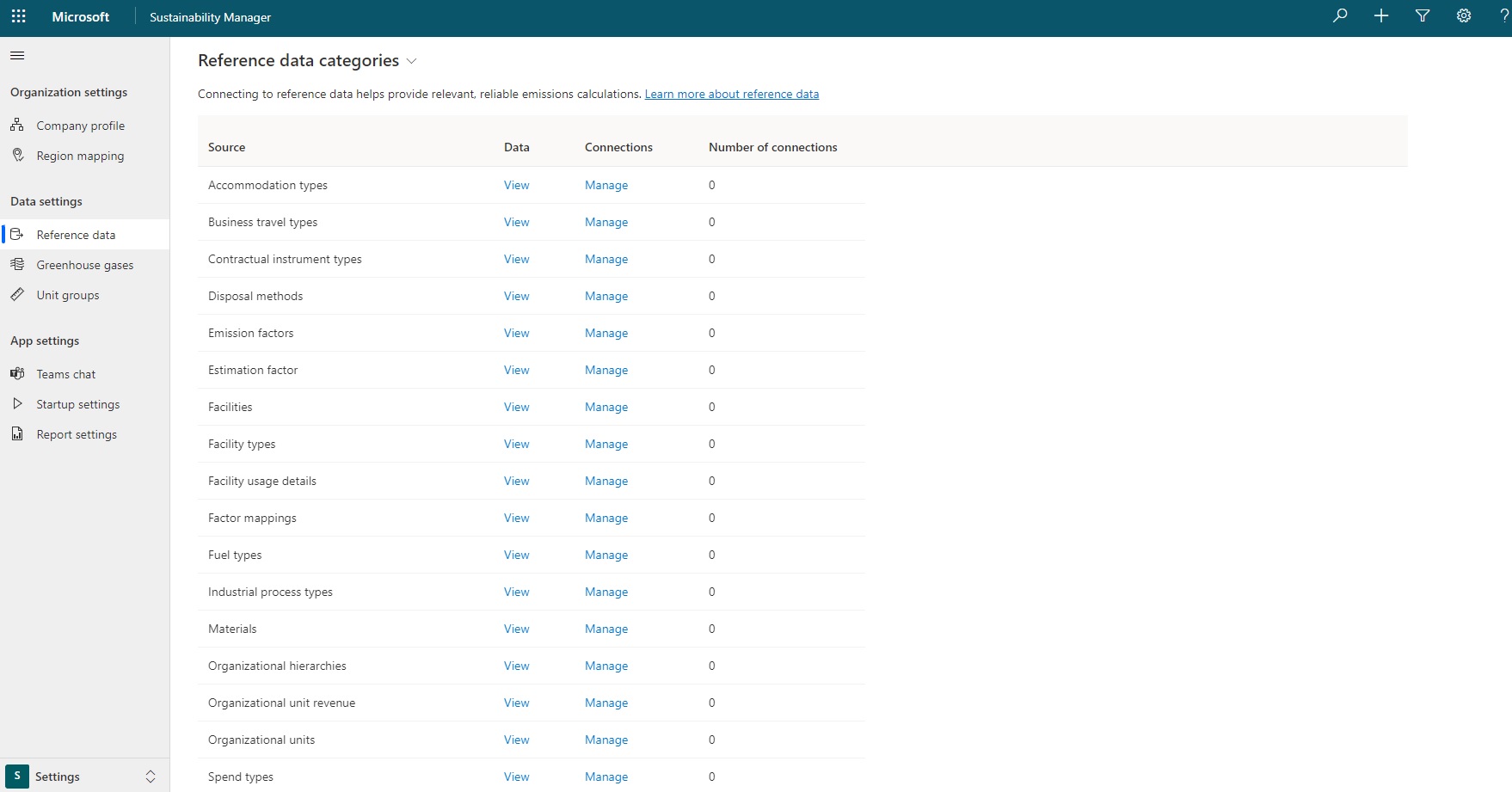 Microsoft Sustainability Manager - referential data