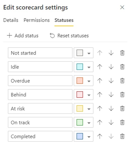 Power BI Scorecard Metrics - status categories