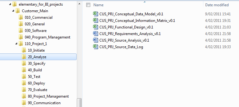 elementary document example