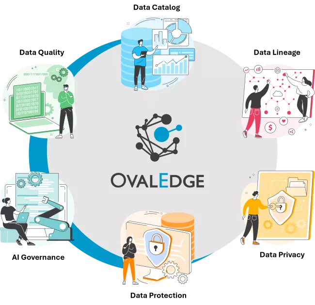 OvalEdge Features