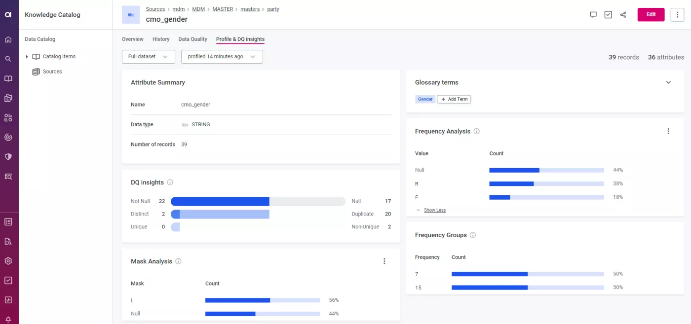 Screenshot data profile