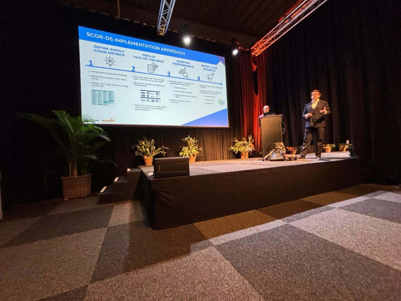 Supply Chain Innovations