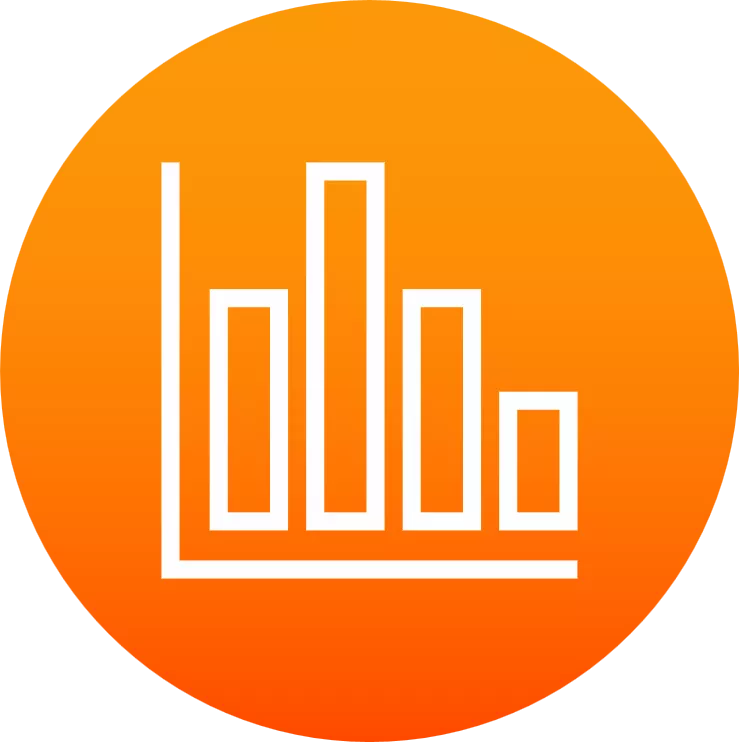 Management Reporting