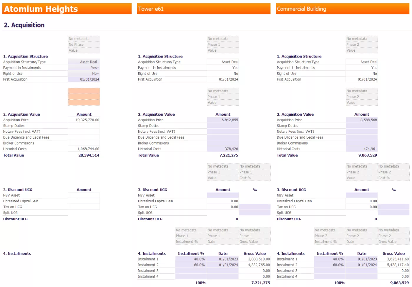 project feasibility template vena acquisition