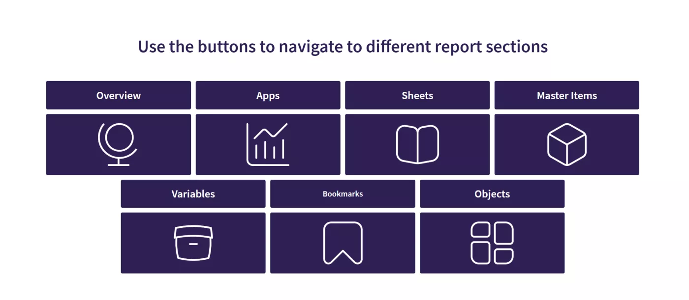 Qlik Field Usage screenshot-info