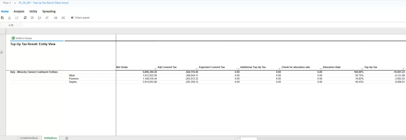 Pillar II_GloBE Full_Italy_Top-Up Tax Calculation_Entity