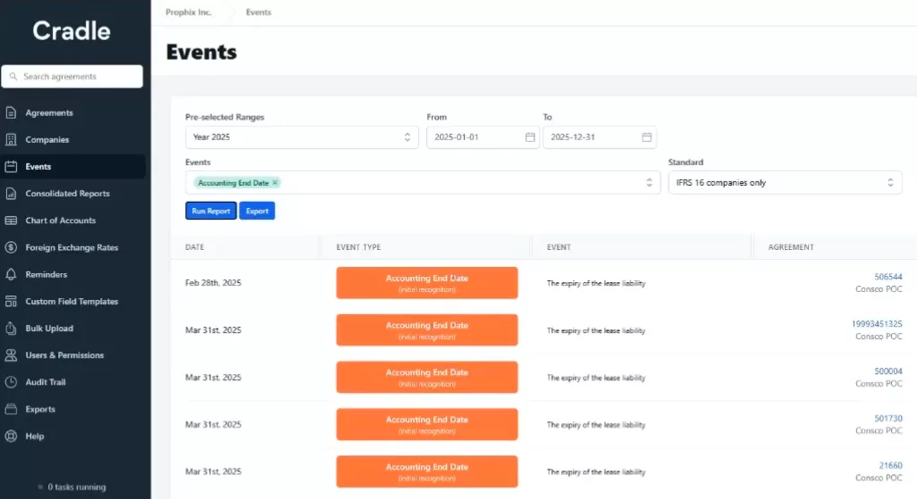 Cradle events prophix one lease management