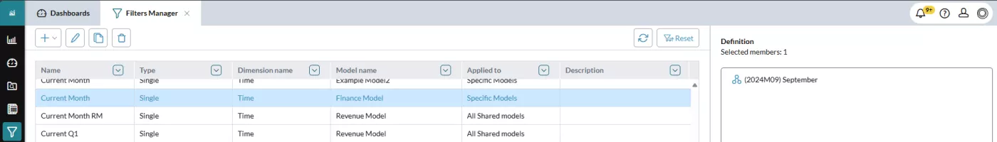 Prophix Filters Management with Current Month filter
