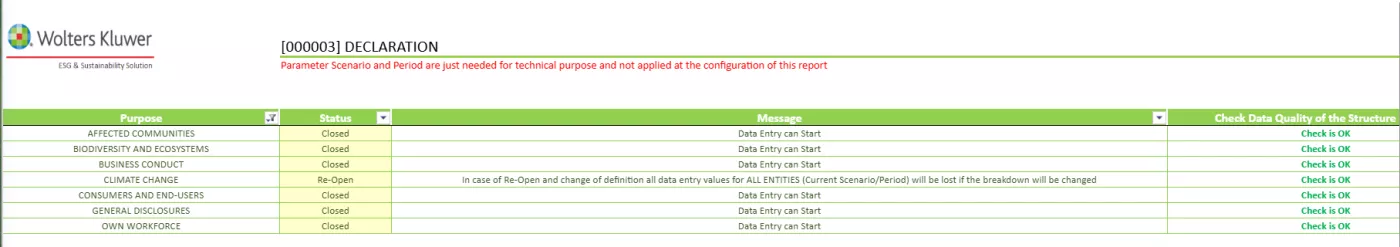 CCH tagetik declaration