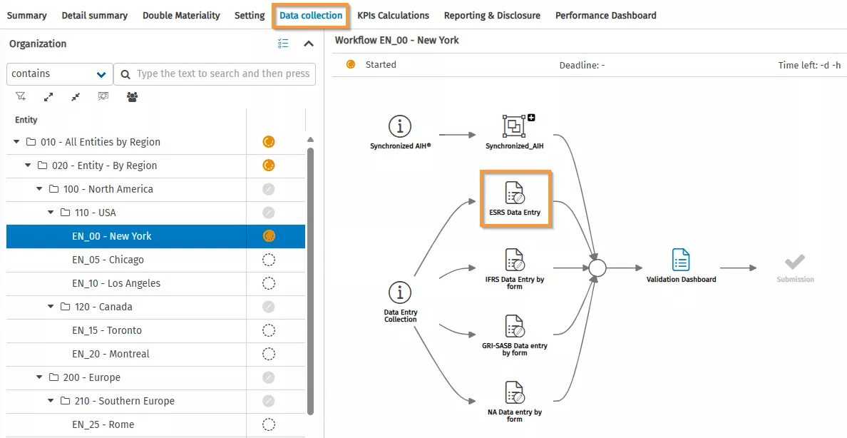 CCH Tagetik CSRD Workflow