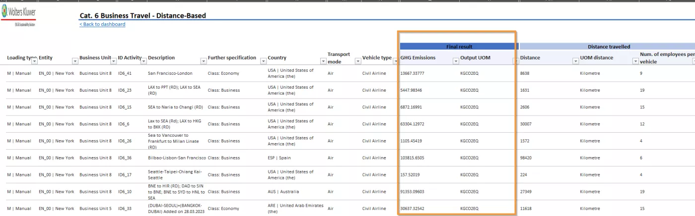 CCH Tagetik Carbon Emissions calculations