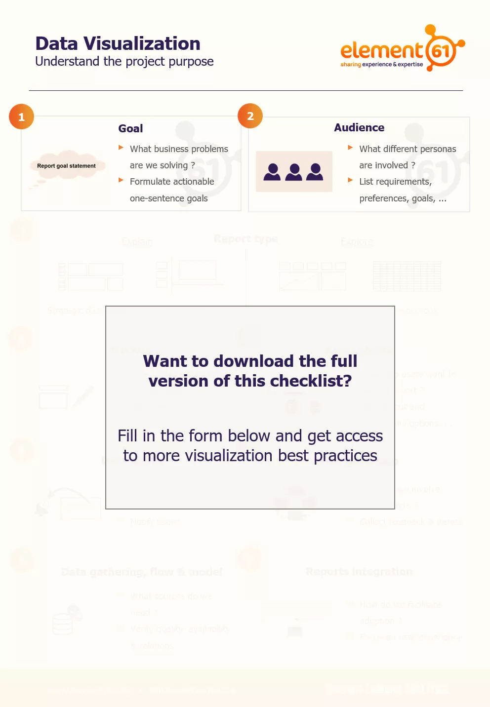 Data Visualization Understand the project purpose